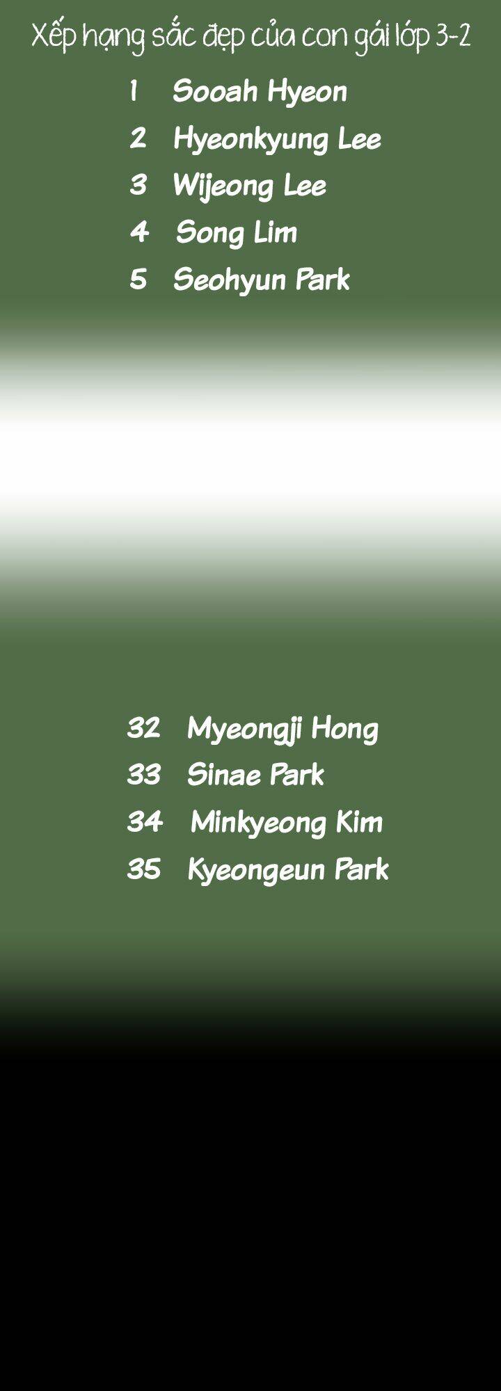 Người Đẹp Gangnam: Chapter 64