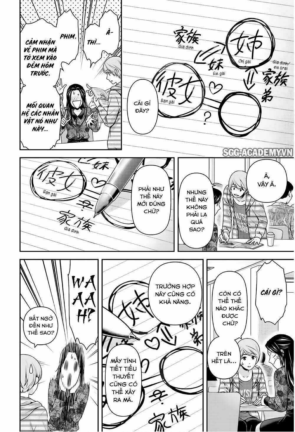 Bạn Gái Chung Nhà: Chapter 197