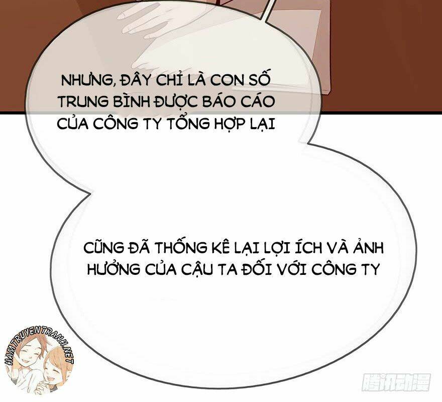 Tổng Tài Đại Nhân Tâm Thiếu Nữ: Chapter 11.2
