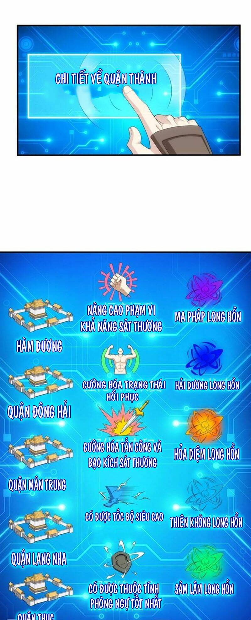 Rich Player - Người Chơi Khắc Kim: Chapter 152