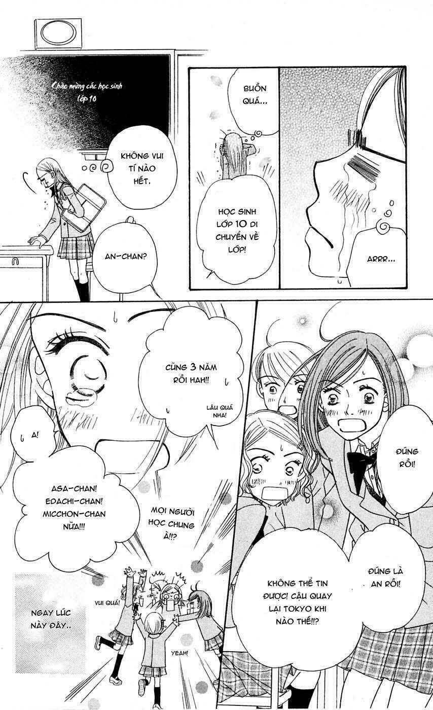Đồng Hồ Cát: Chapter 4