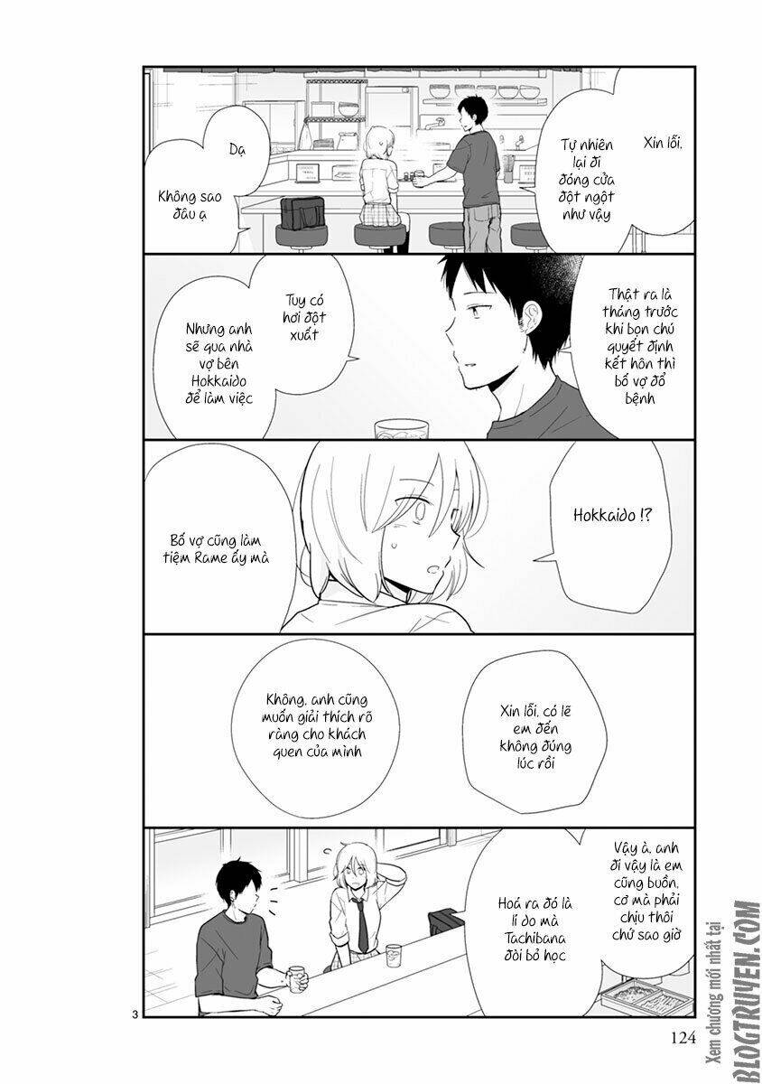 Shishunki Bitter Change: Chapter 48