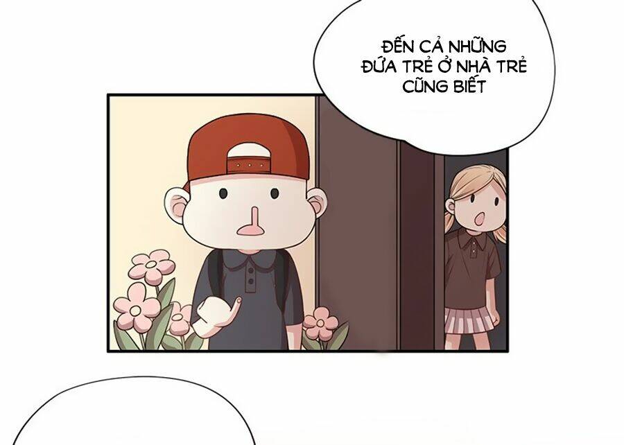 101 Phương Pháp Của Tổng Tài: Chapter 2