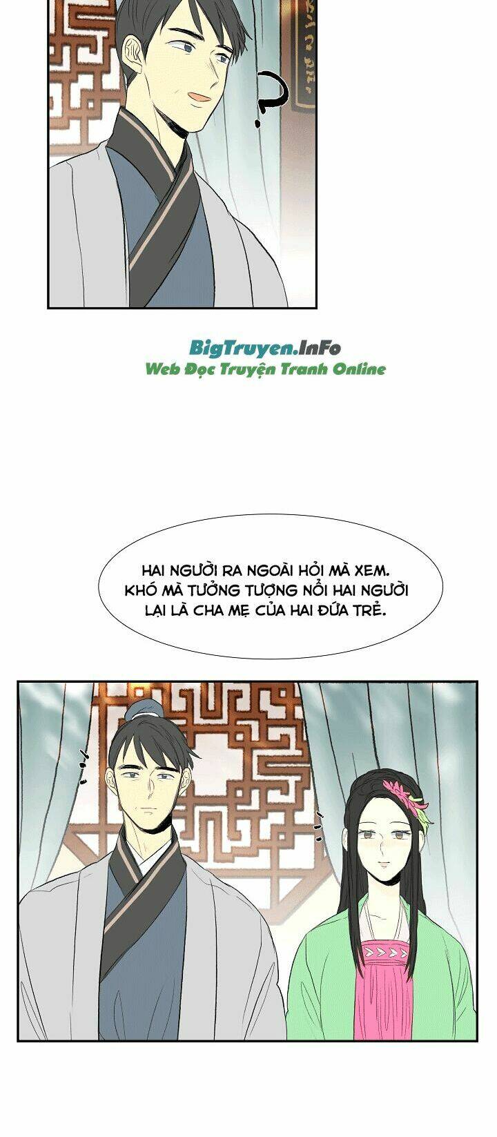 Học Sĩ Tái Sinh: Chapter 53