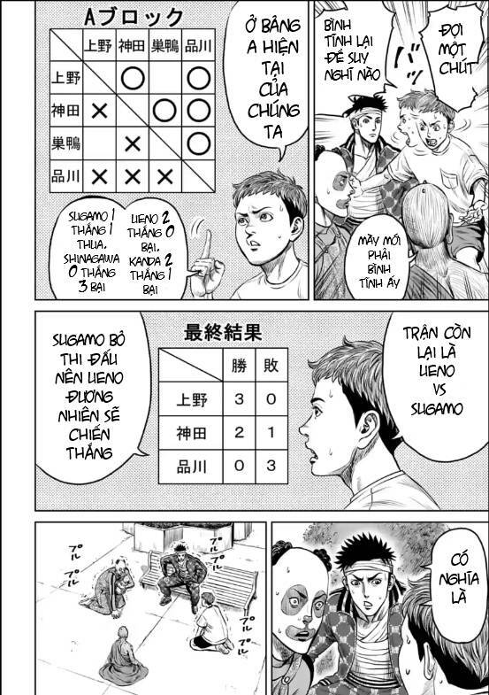 Loạn Đấu Tokyo: Chapter 18