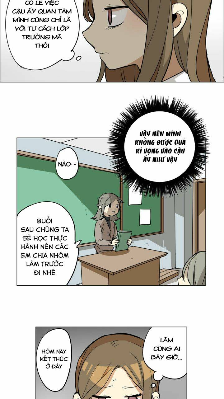 Lớn Lên Đểu Cáng: Chapter 36