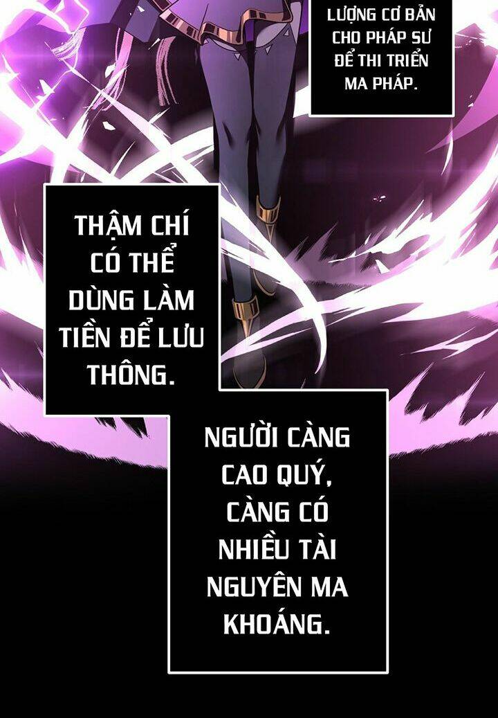 Tác Giả Sinh Tồn Ký: Chapter 5