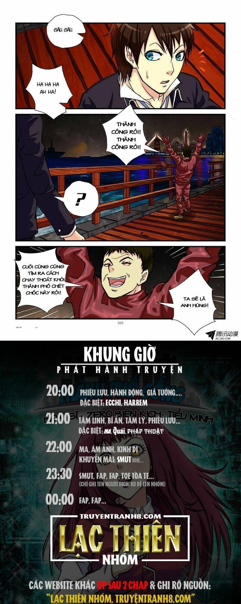 Thành Phố Sống: Chapter 35