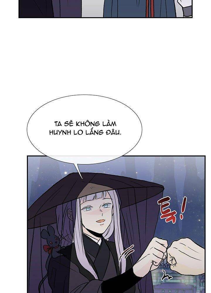 Học Sĩ Tái Sinh: Chapter 116