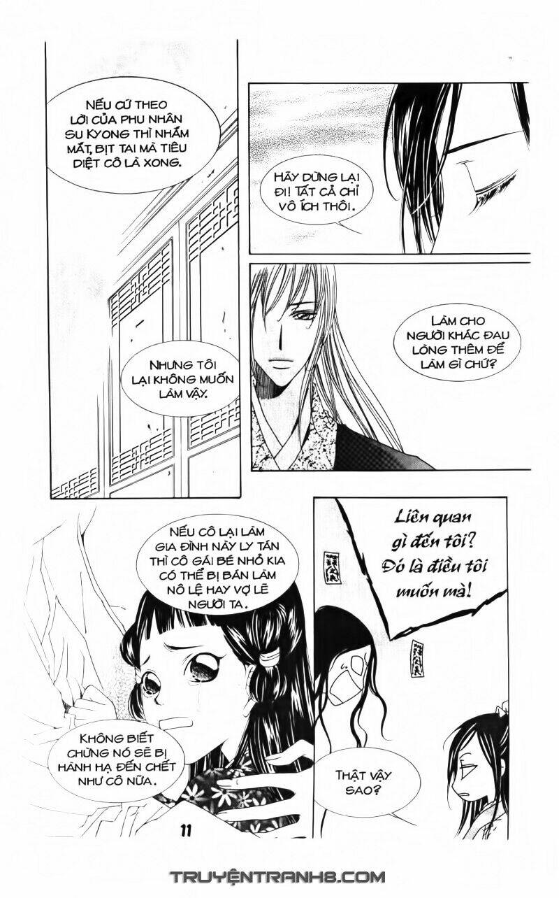 Pháp Sư Trừ Tà: Chapter 8.1