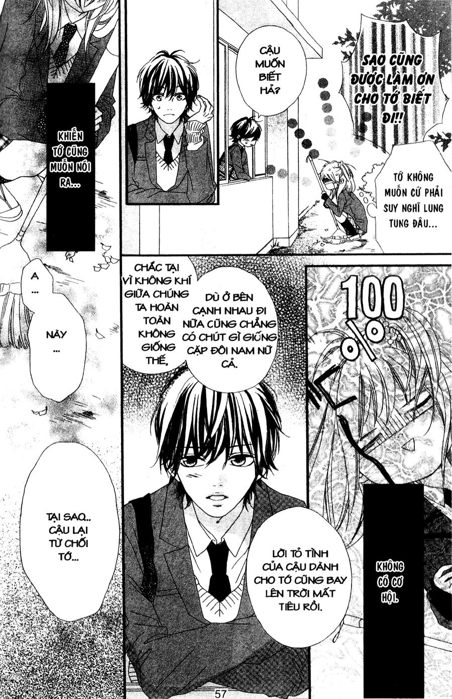 Nhịp Tim Thổn Thức: Chapter 2