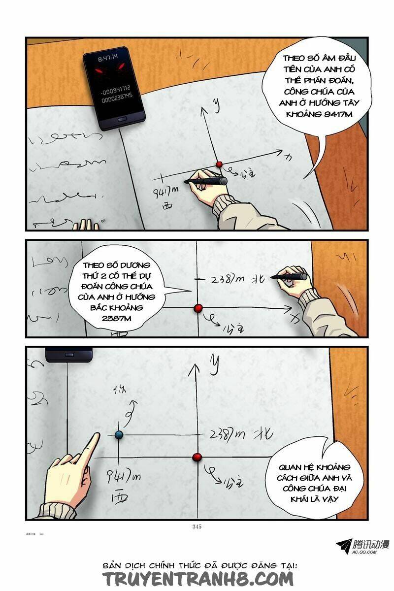 Thành Phố Sống: Chapter 37