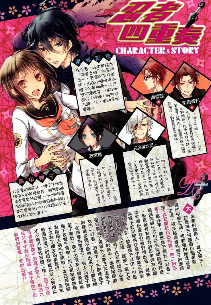 Shinobi Shijuusou: Chapter 6