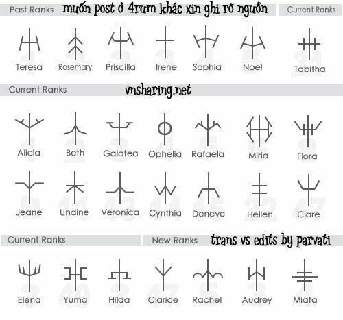 Mắt Bạc: Chapter 109