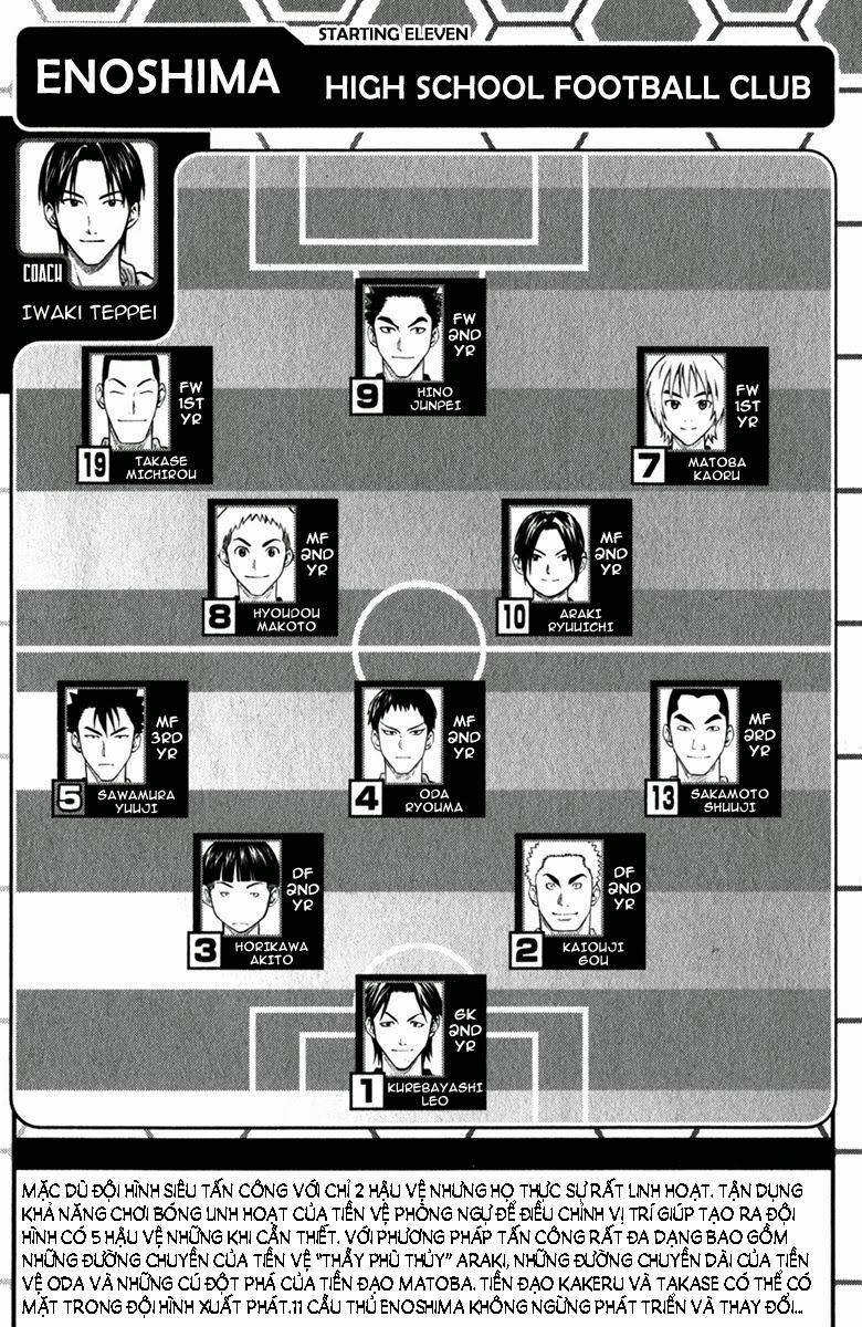 Area No Kishi: Chapter 56