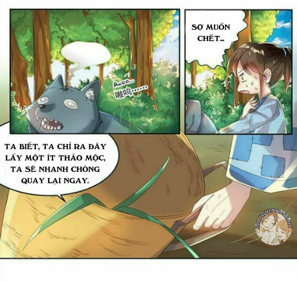 Path To Transcendence: Chapter 1