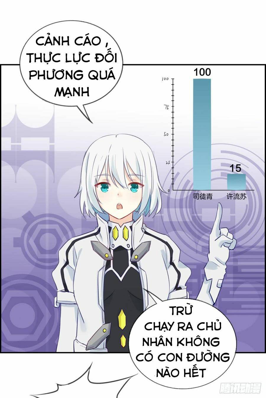 Tối Cường Hoàn Khố Hệ Thống: Chapter 26