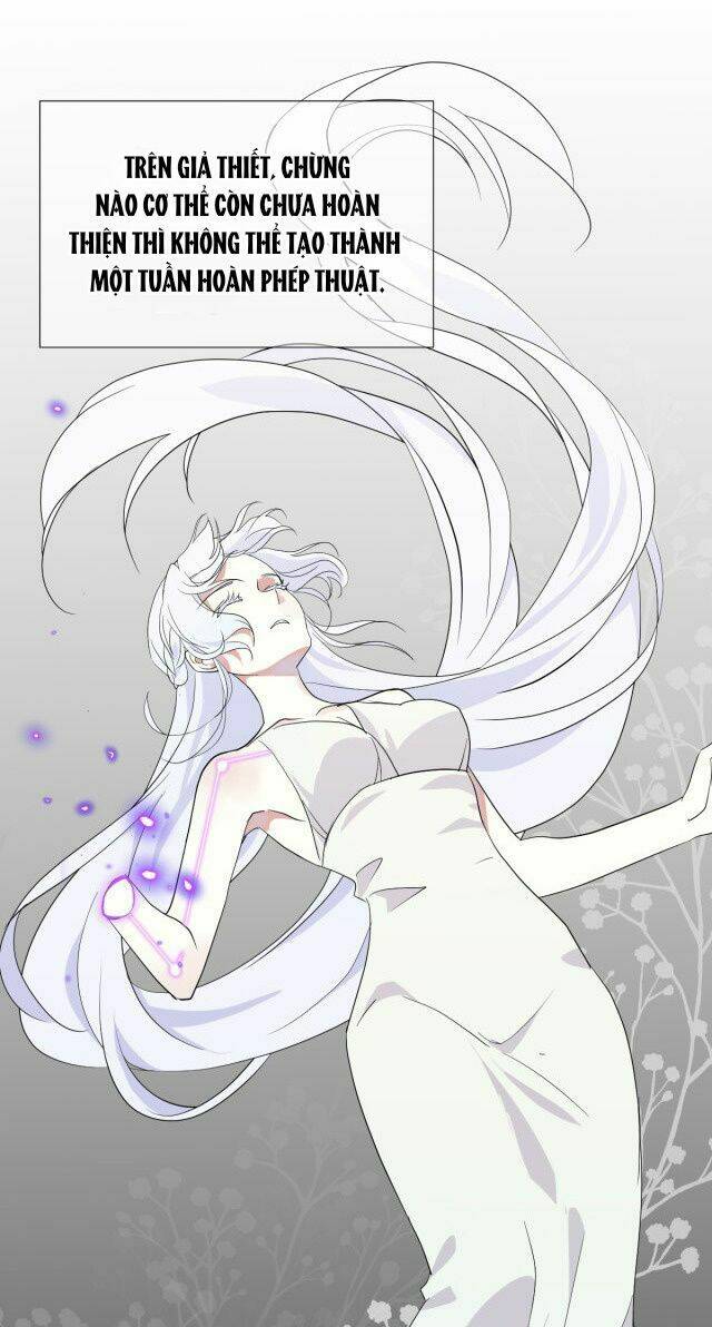 Ta Là Nữ Phụ Độc Ác: Chapter 0