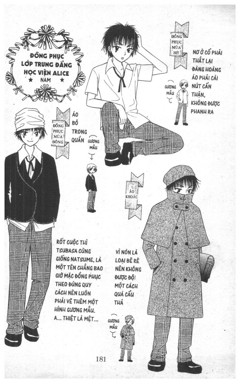 Học Viện Alice: Chapter 2