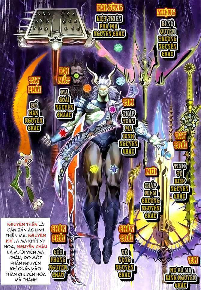 Thần Binh Huyền Kỳ Ii: Chapter 27