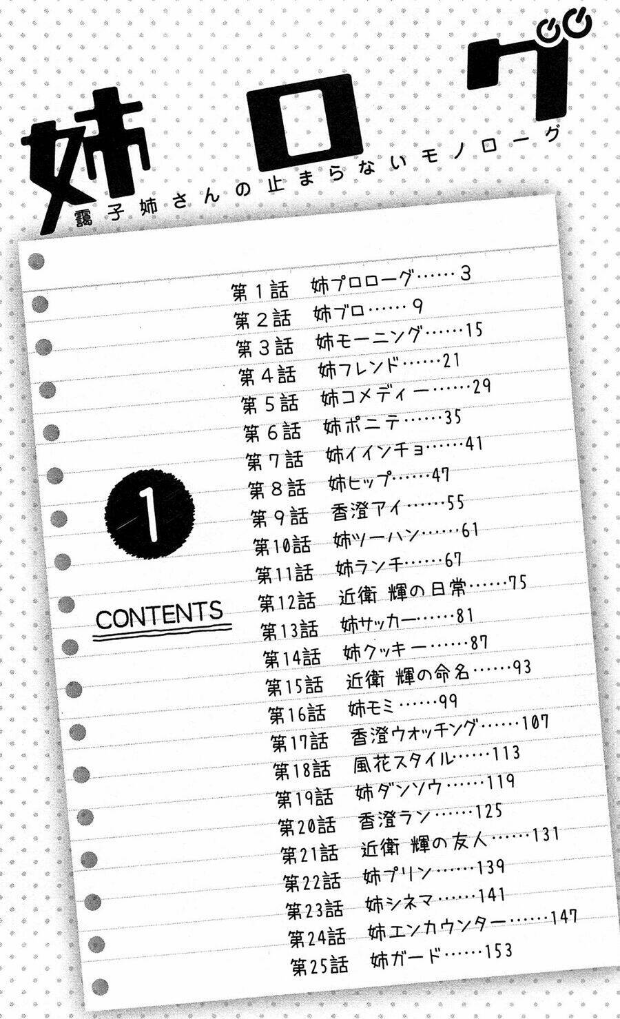 Ane Log - Moyako Neesan No Tomaranai Monologue: Chapter 1