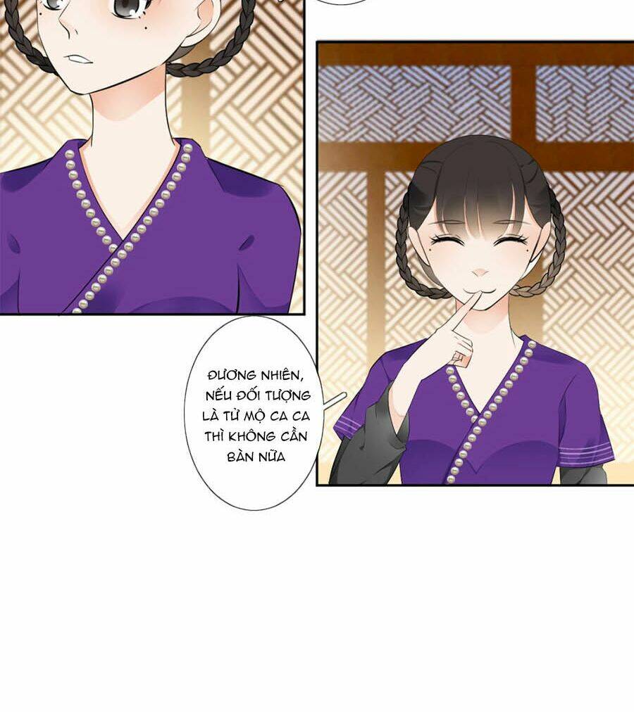 Yển Sư Yêu Hậu: Chapter 9