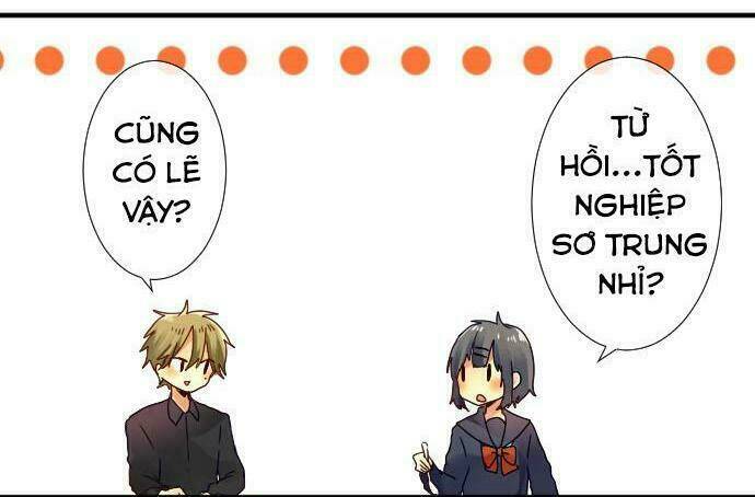 Giống Như Tình Yêu!: Chapter 8.5