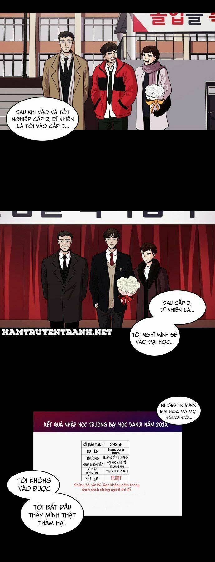 Tomorrow - Ngày Mai: Chapter 19