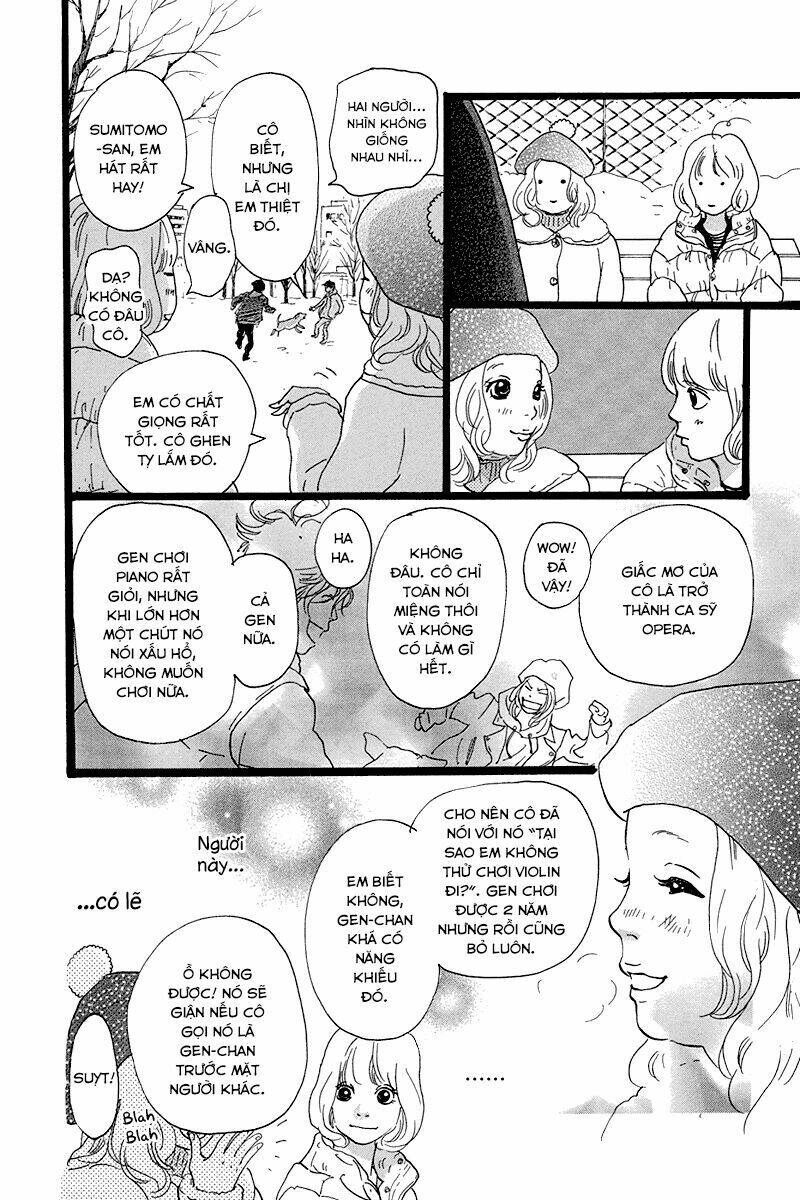 Principal: Chapter 4