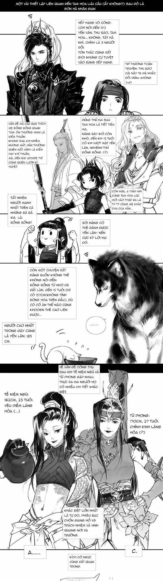 Kiếm Tam Hệ Liệt: Chapter 21