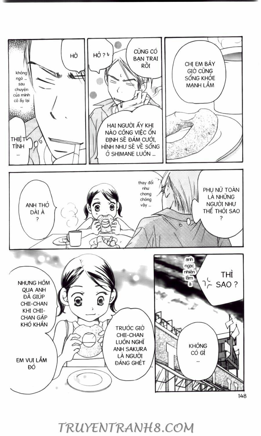 Đồng Hồ Cát: Chapter 62