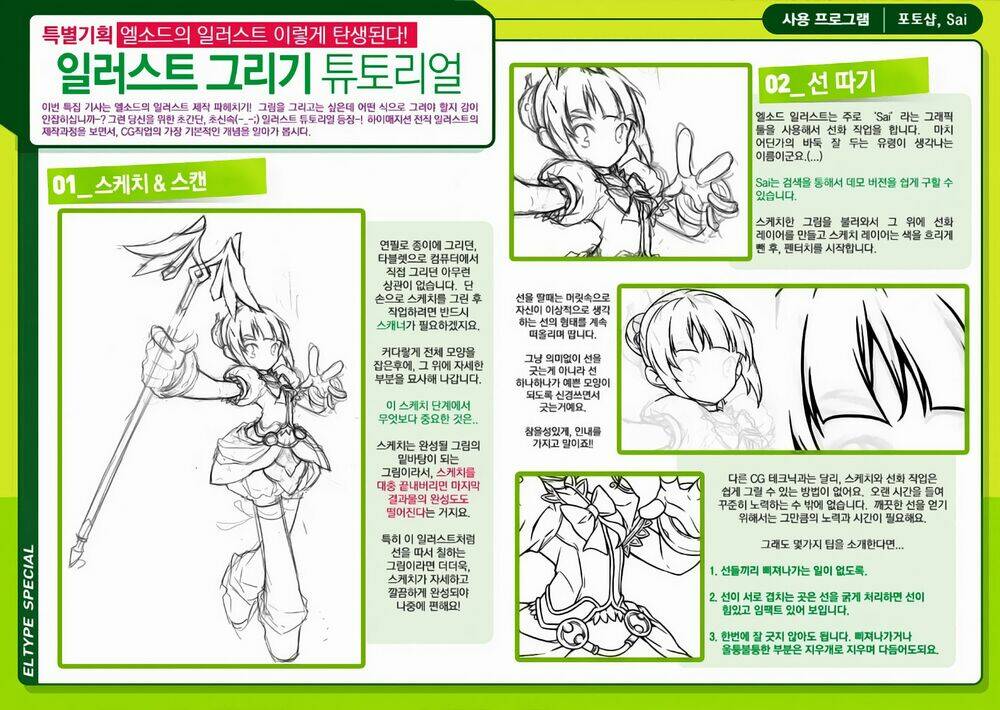 Elsword Magazine: Chapter 2