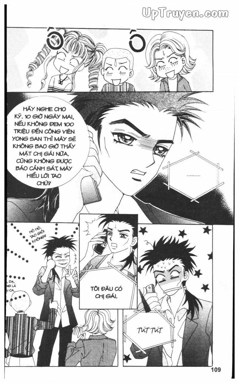 Cấm Hôn: Chapter 2