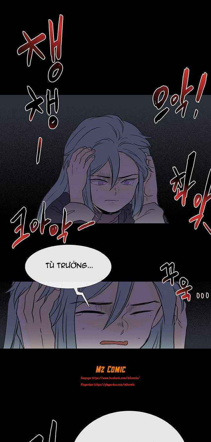 Học Sĩ Tái Sinh: Chapter 121