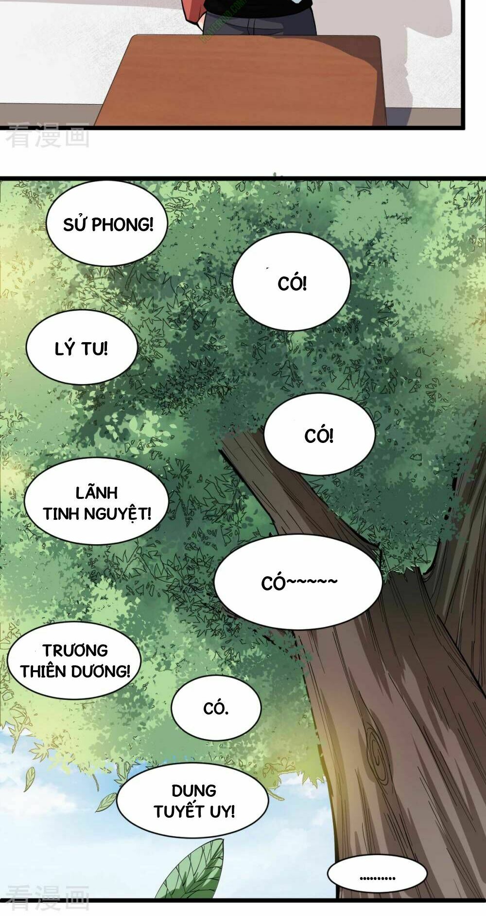 Vườn Trường Cuồng Sư Hệ Thống: Chapter 9