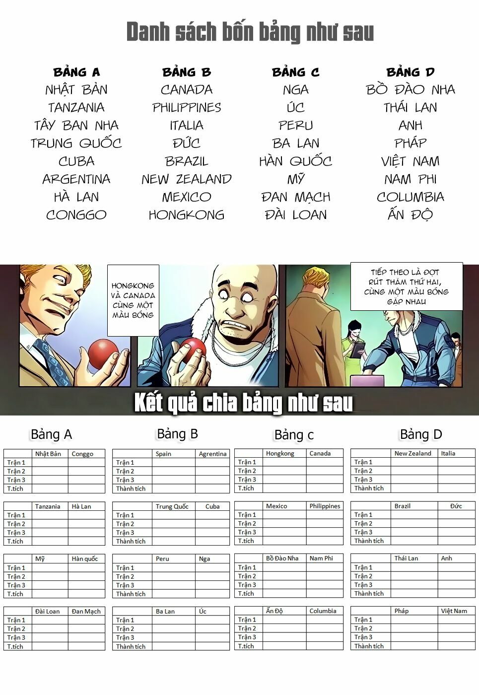 Người Trong Giang Hồ: Chapter 871: Trận chiến mở màn