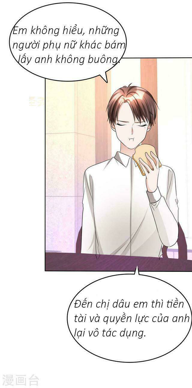 Con Đường Phản Công Của Sủng Thê: Chapter 28