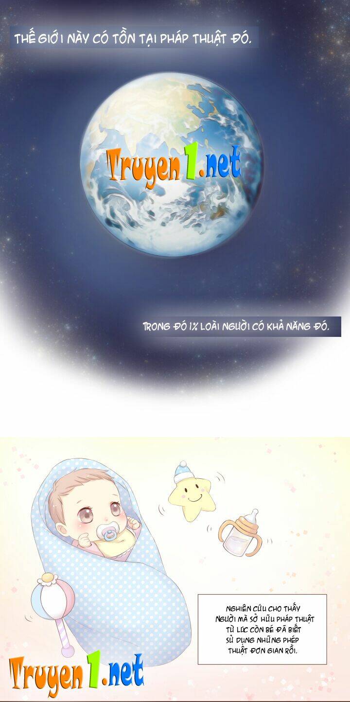 Luyến Ái Tư Hữu Vật: Chapter 1