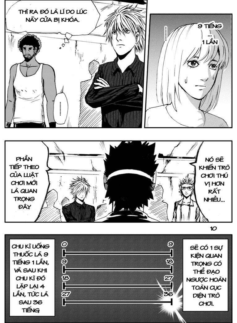 Survival Game: The Antidote: Chapter 2