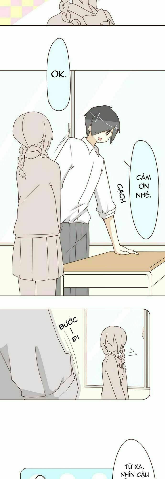 Ike Loli: Chapter 10.5