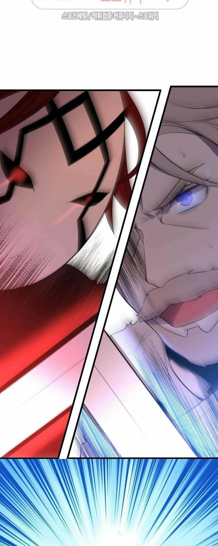 Kiểm Tra Sức Mạnh Vô Hạn: Chapter 15