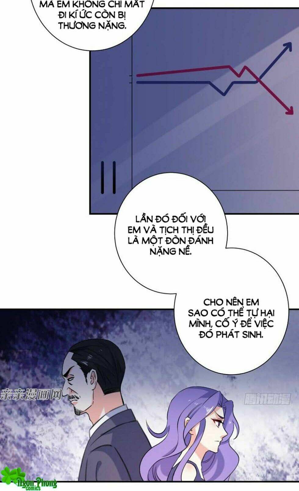 Vợ Yêu Là Báu Vật: Chapter 84