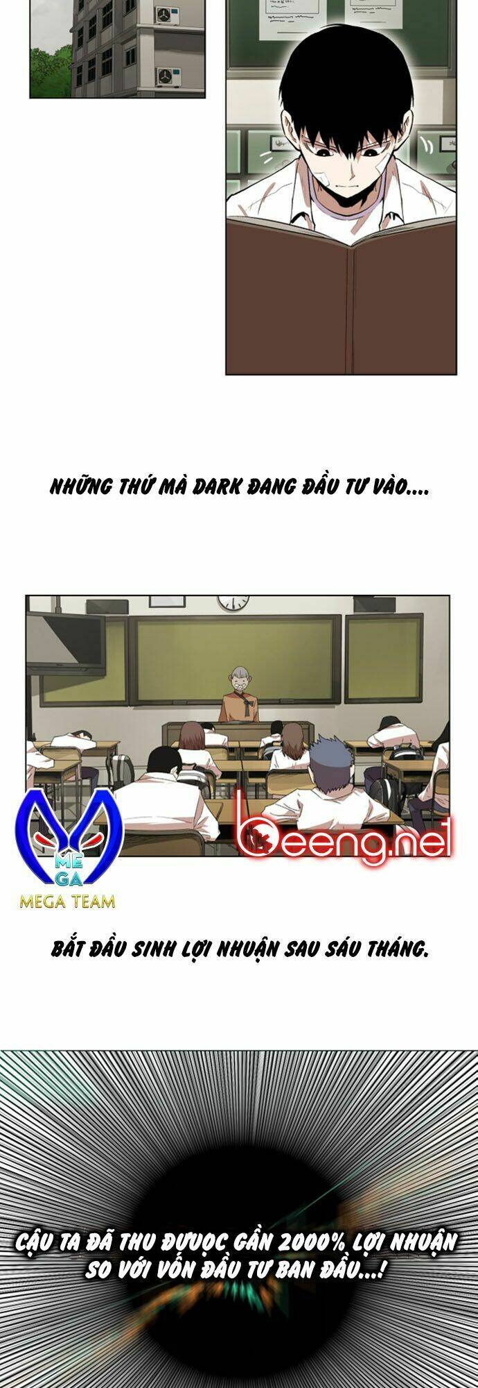 Hard Core Leveling Warrior Ss2: Chapter 20