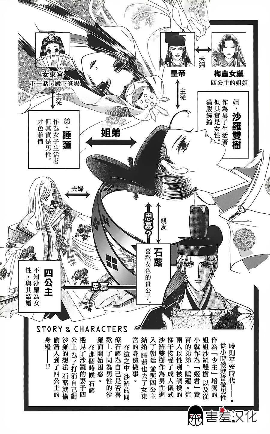 Torikae Baya: Chapter 11