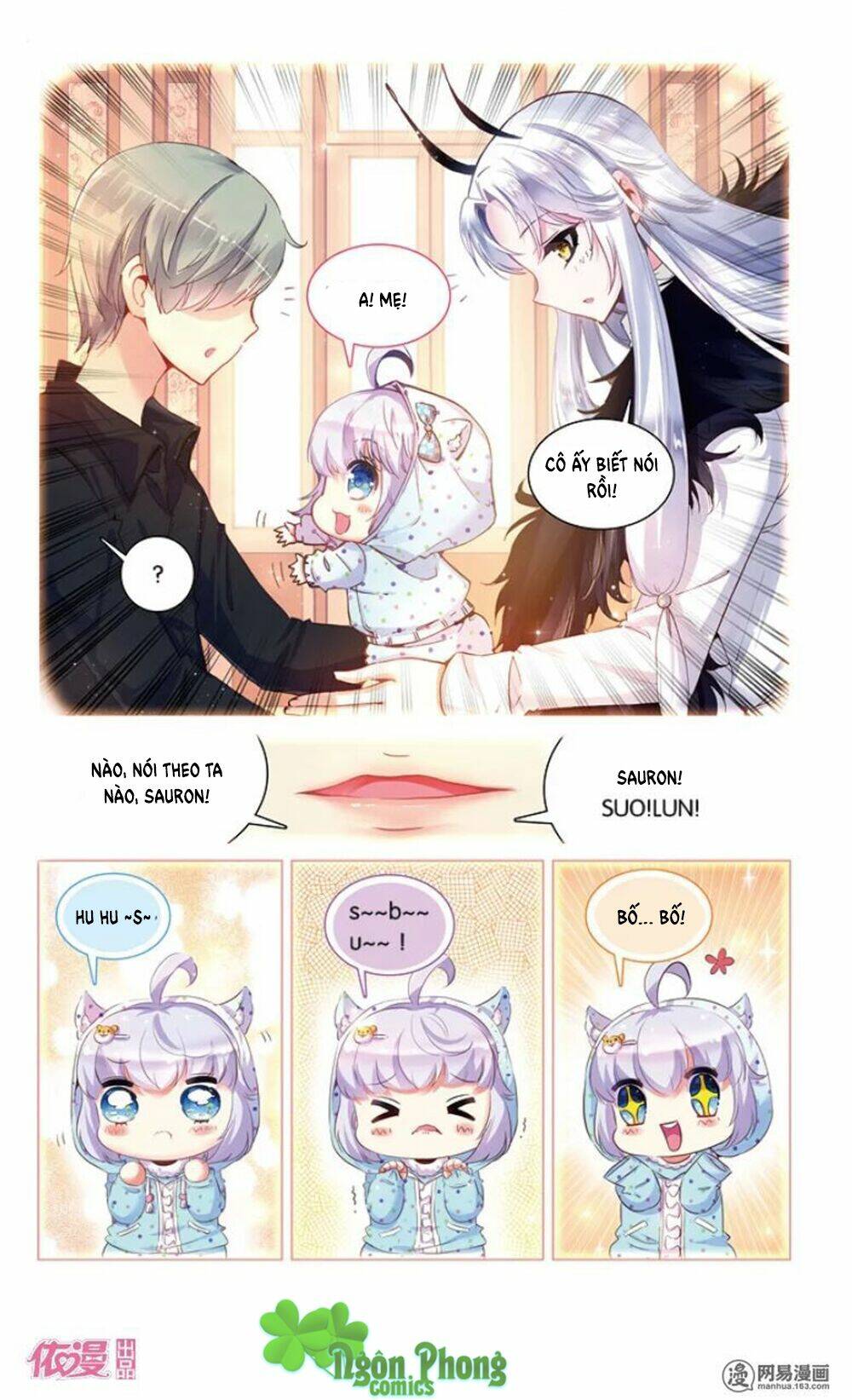 Hắn Đến Từ Sao Hỏa: Chapter 15