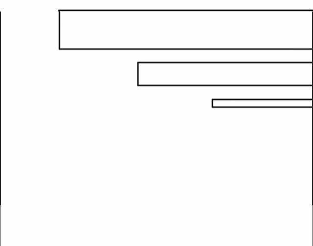 Trọng Sinh Để Ngủ Với Ảnh Đế: Chapter 177