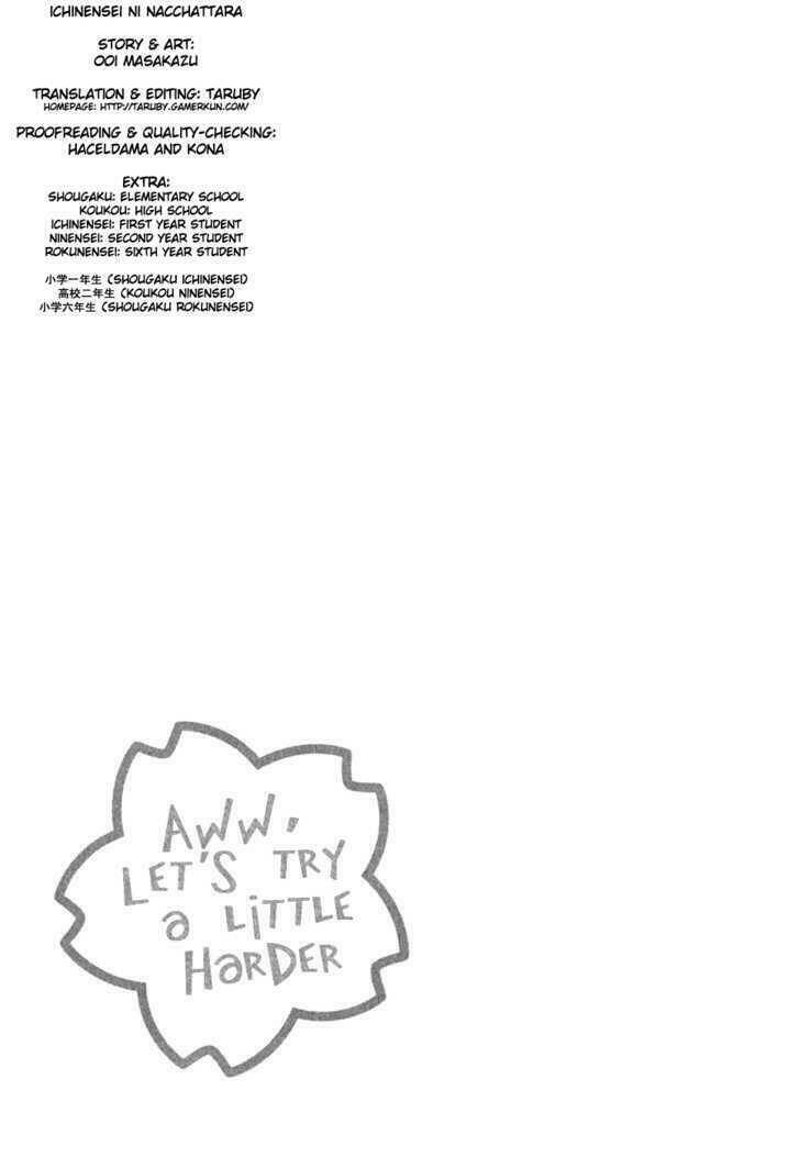 Ichinensei Ni Nacchattara: Chapter 4