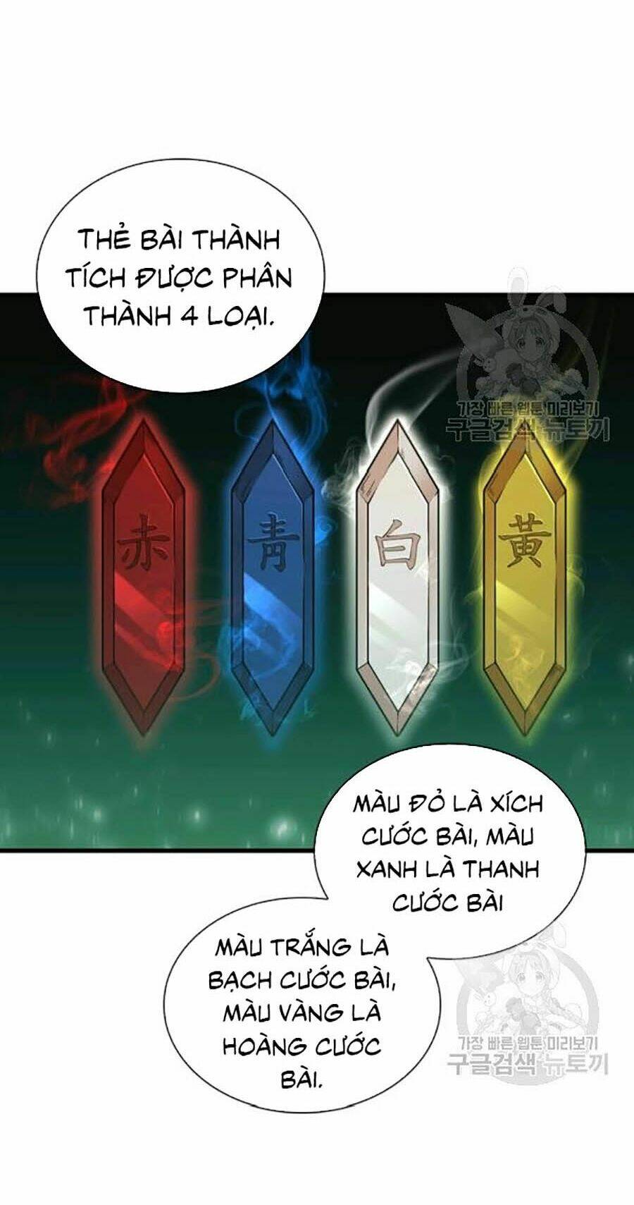 Thân Thủ Đệ Nhất Kiếm: Chapter 62