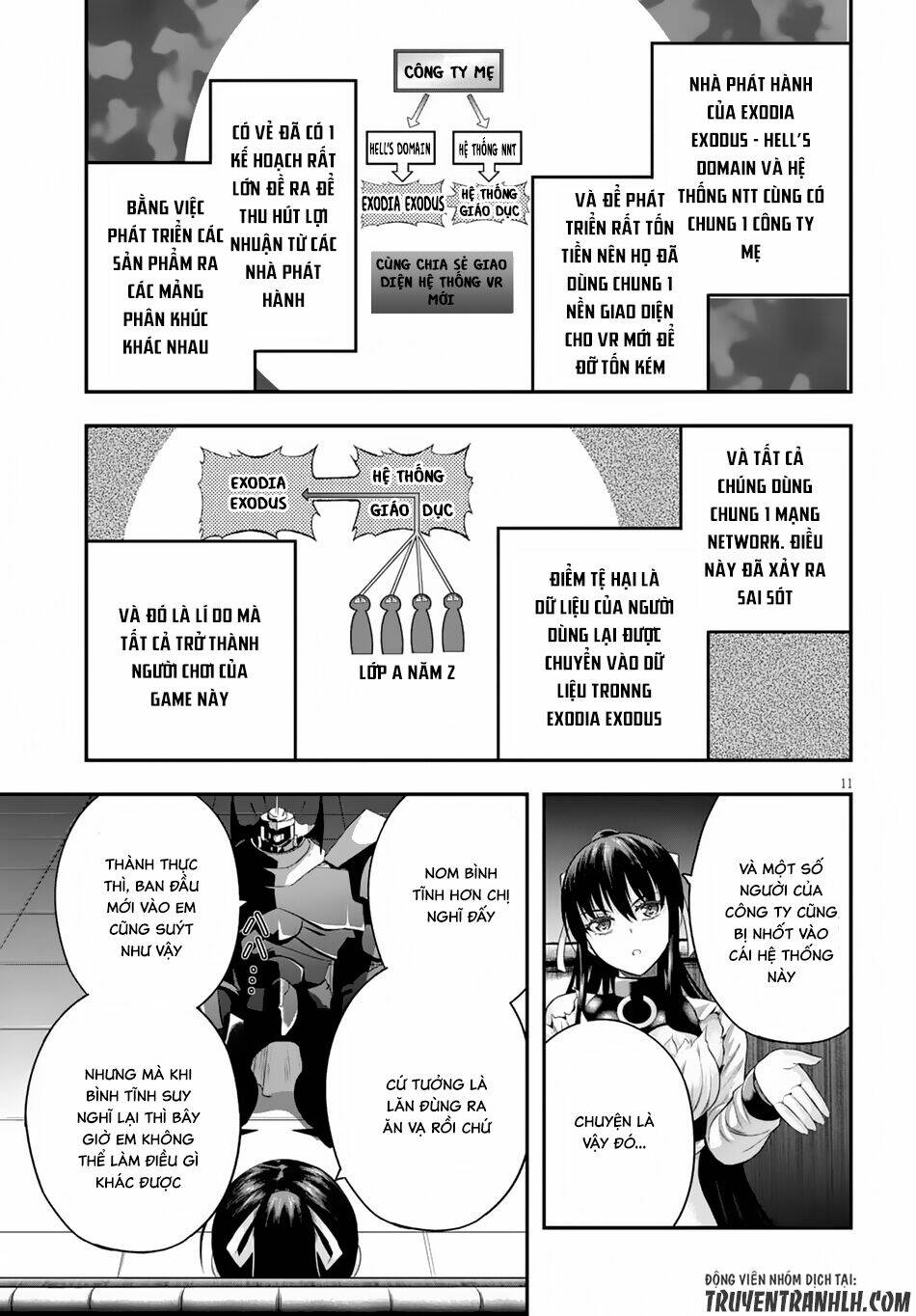 Ecstas Online: Chapter 5