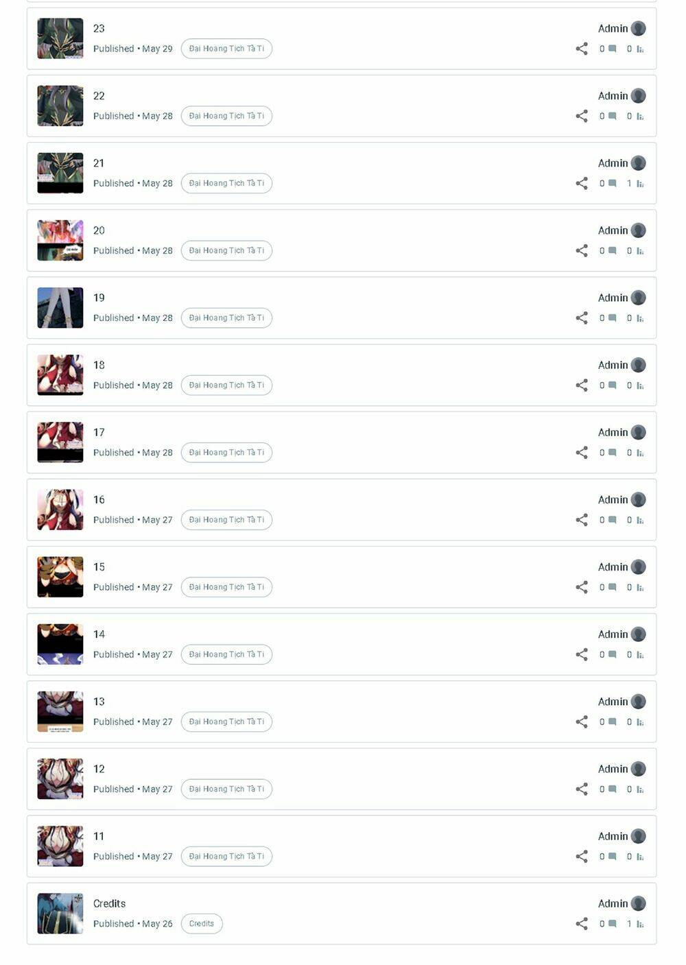 Đại Hoang Tịch Tà Ti: Chapter 7